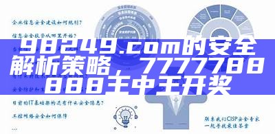 98249.com的安全解析策略，7777788888王中王开奖