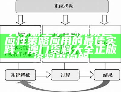 文化探索 第3页