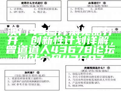 澳门49图库浏览器打开，创新性计划详解，曾道道人43678论坛网站六码43687