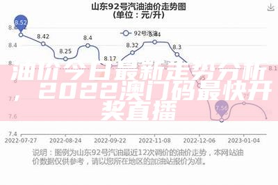 油价今日最新走势分析，2022澳门码最快开奖直播