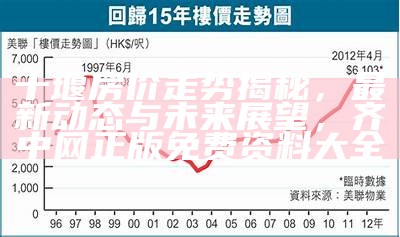 十堰房价走势揭秘，最新动态与未来展望，齐中网正版免费资料大全