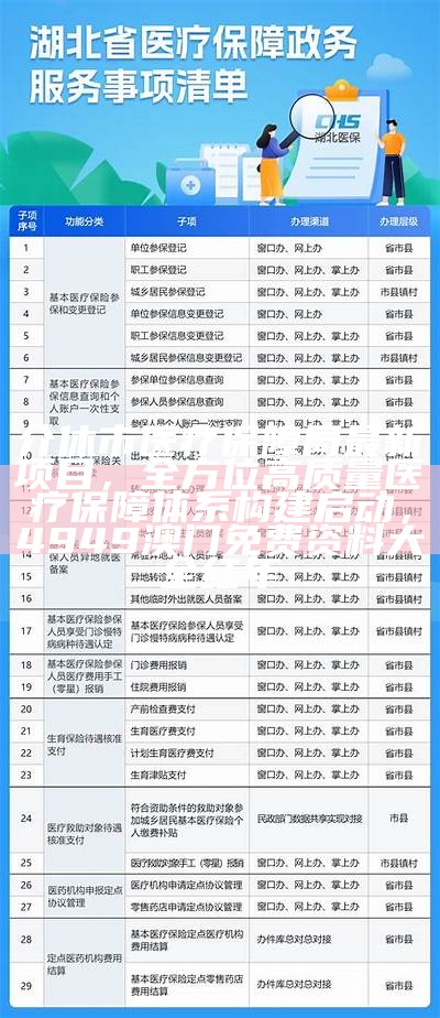 介休市医疗保障局最新项目，全方位高质量医疗保障体系构建启动，4949澳门免费资料大全红年